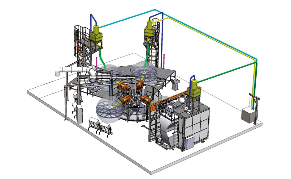 AUTOMATIC FEEDING SYSTEM